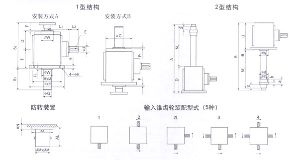 SL錐齒輪螺旋升降機(jī)示意圖